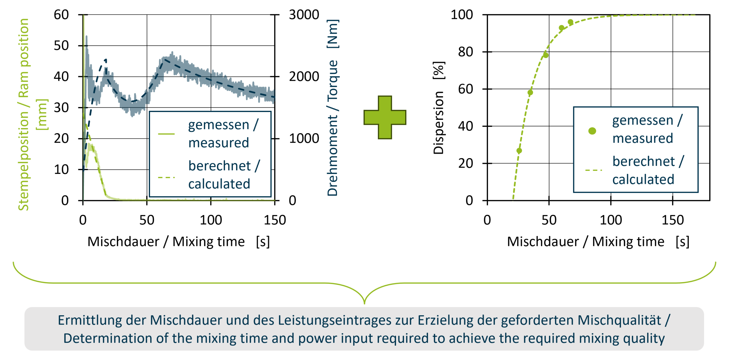 Abbildung Insight 2026_InSuKa