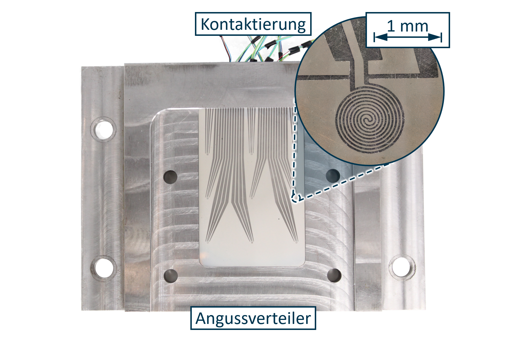 Stuwi-Analyse des Einflusses beschichteter Werkzeugoberflächen